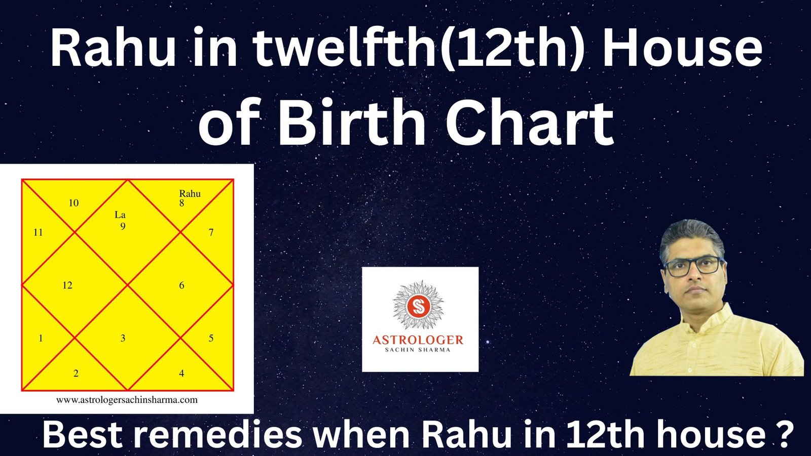 Rahu in 12th house of birth chart