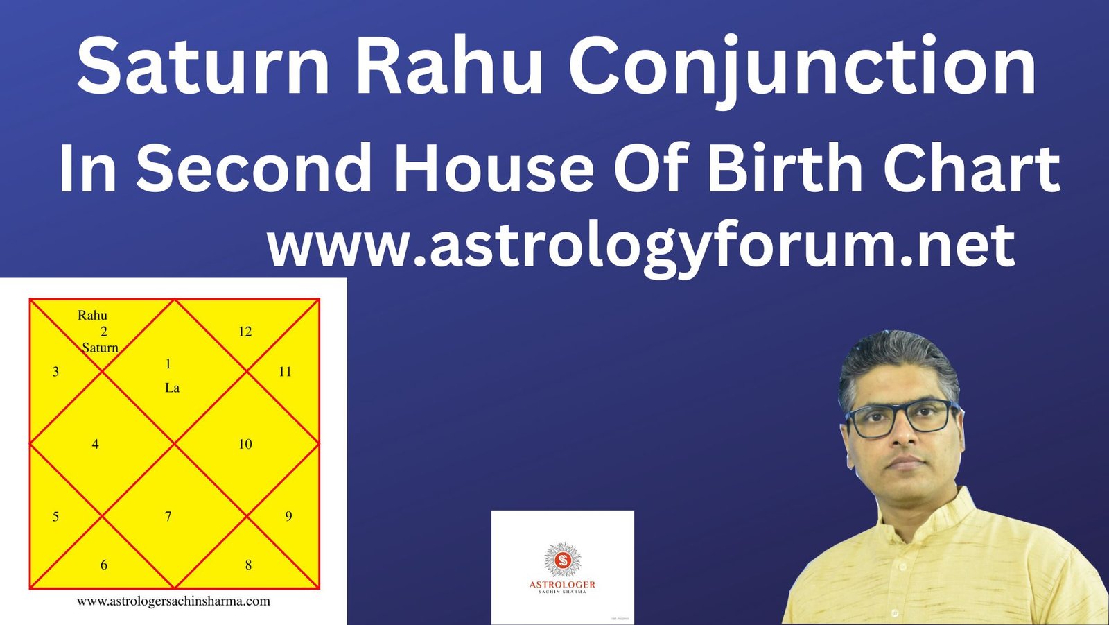 Rahu Saturn in the second house