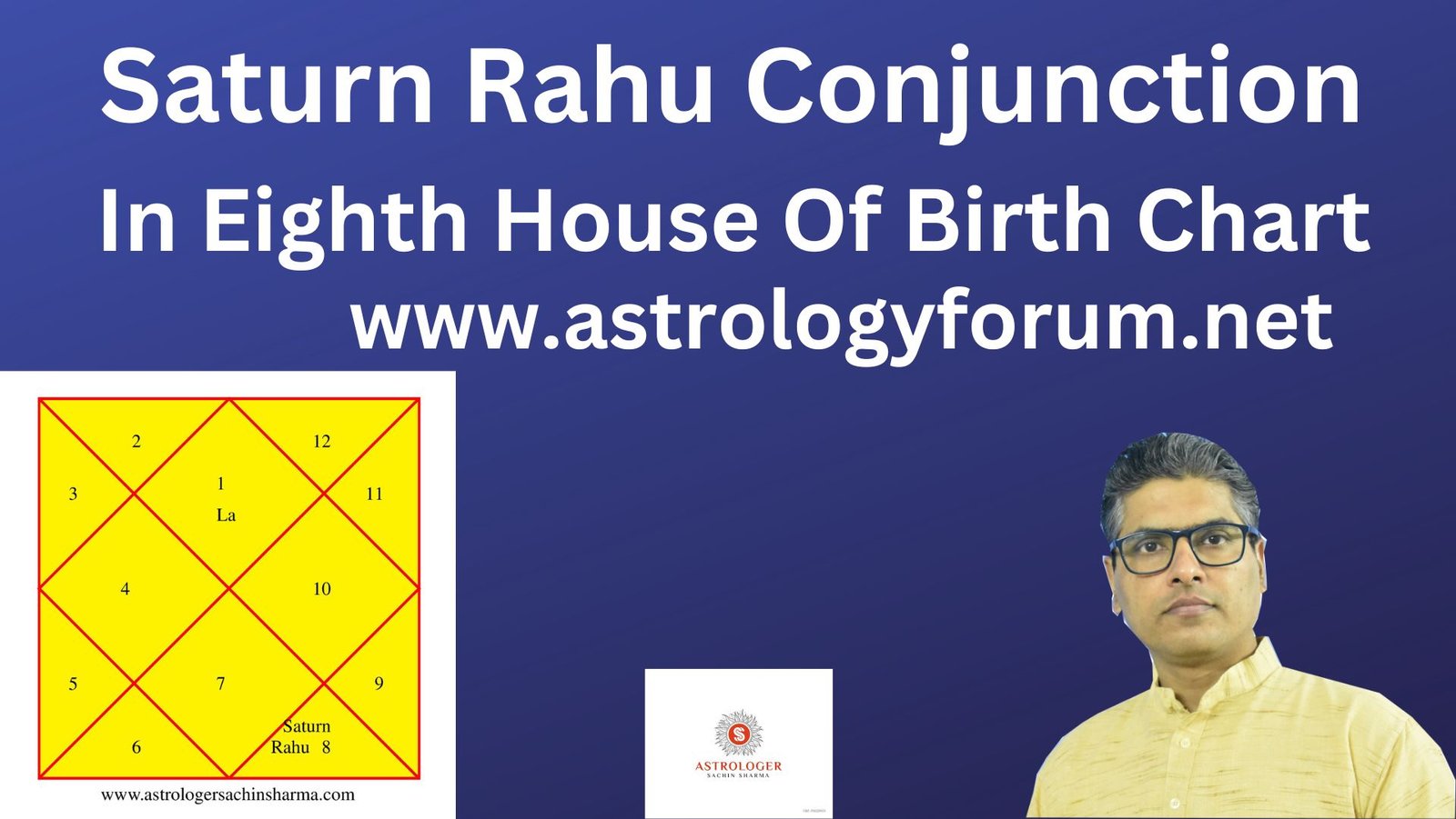 Rahu Saturn in the eighth house