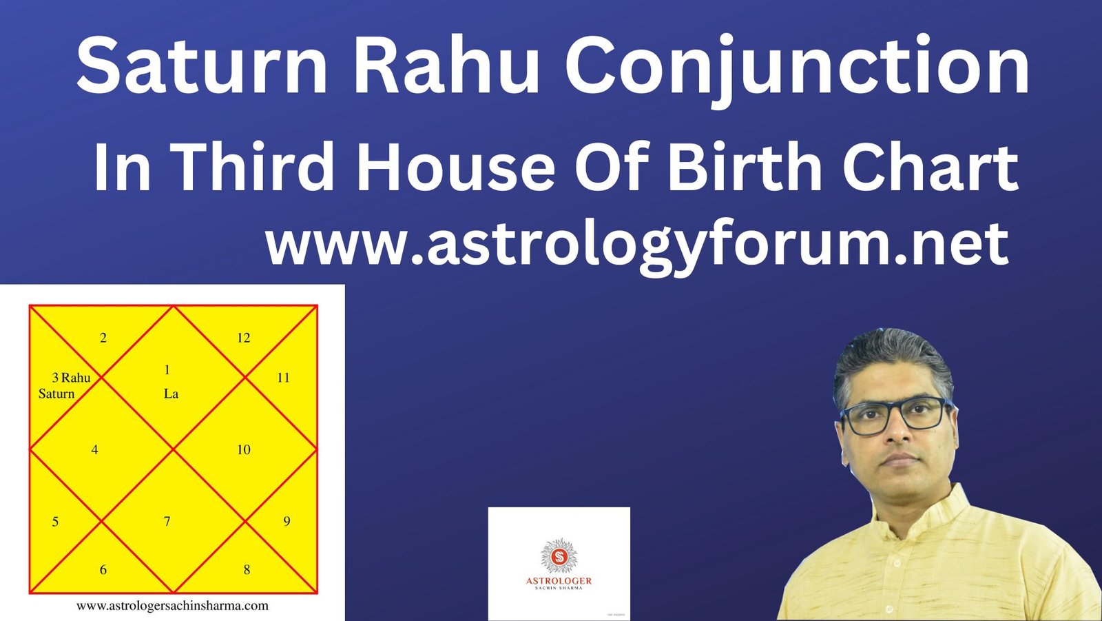 Rahu Saturn conjunction in the third house