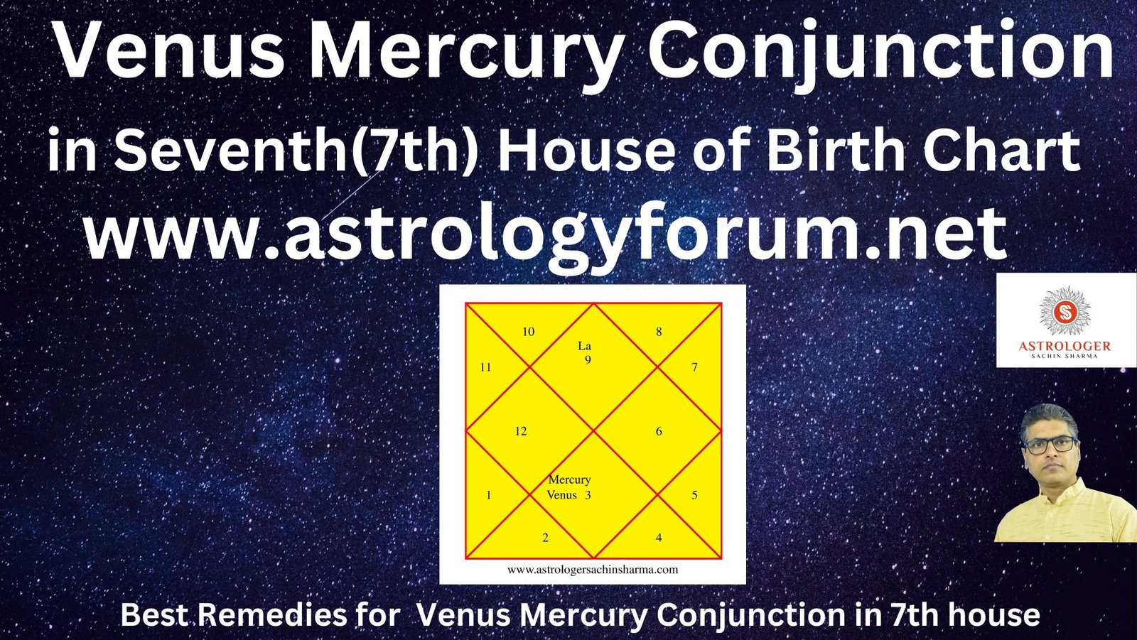 Venus Mercury in 7th house