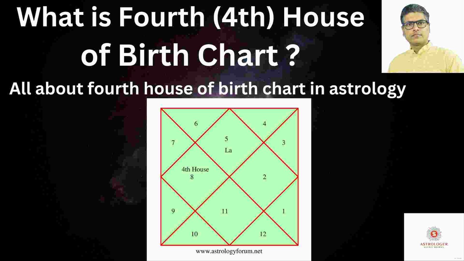 4th house astrology