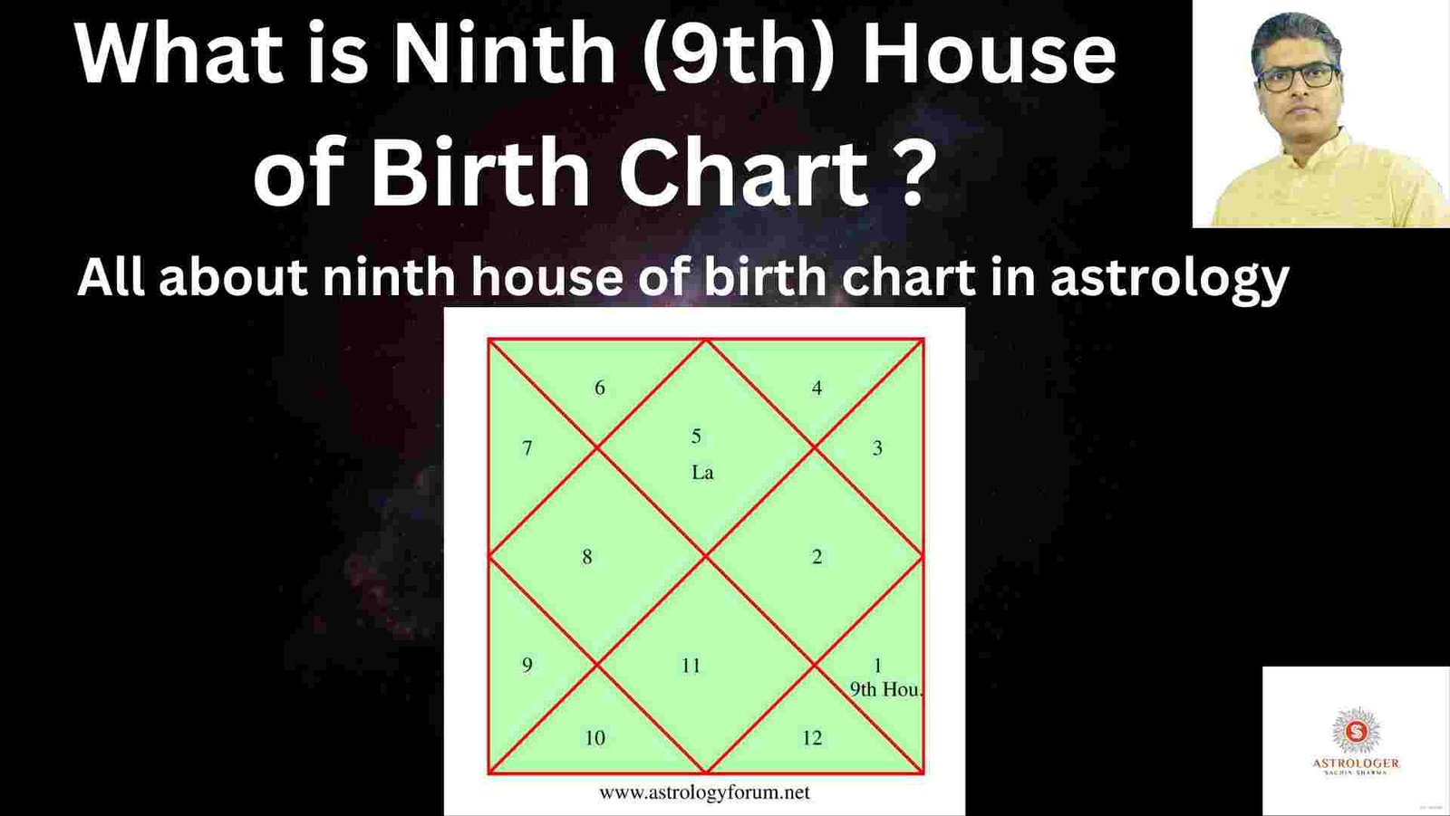 9th house astrology