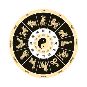 Chinese-Astrology