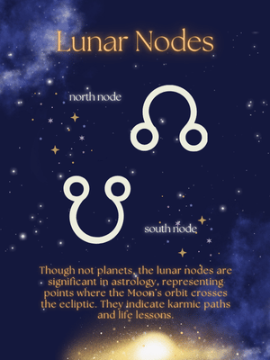 Lunar-nodes