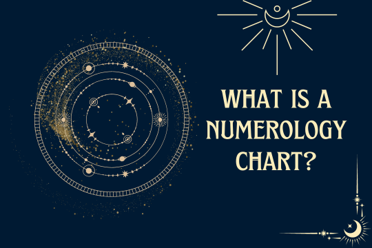 Numerology_chart_birthday