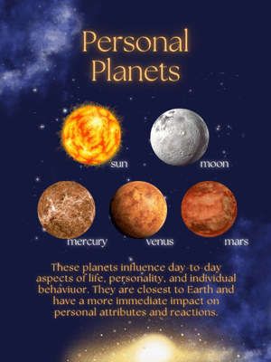 Personal-planets