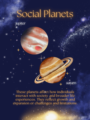 Social-planets