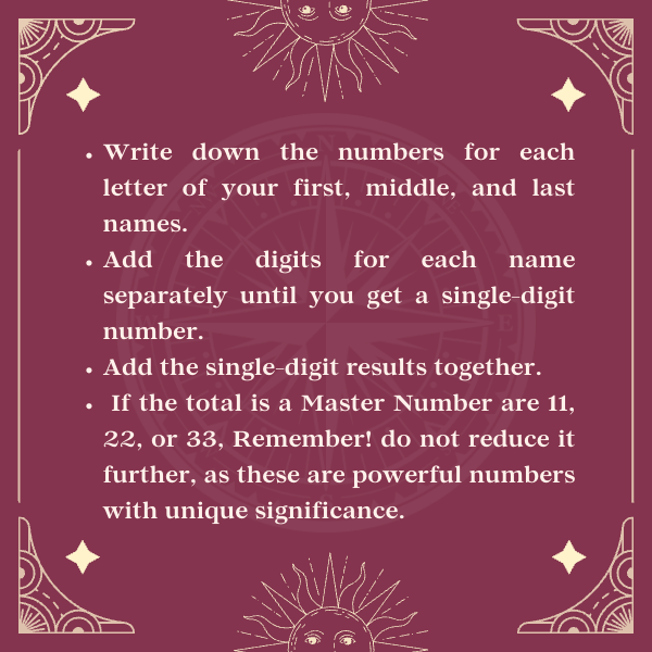 Steps of Destiny number calculator