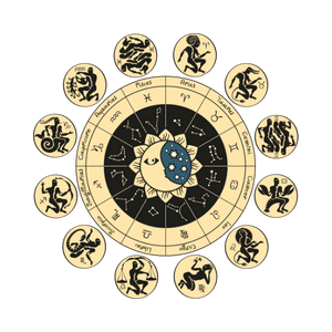 Western-Astrology