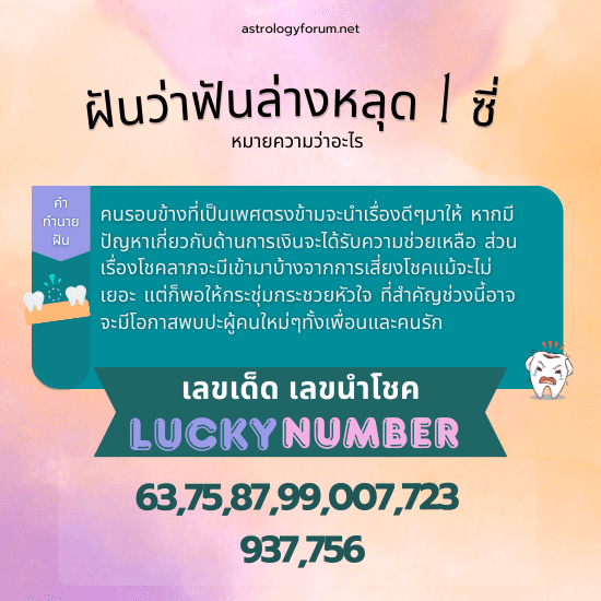 ทำนายฝัน_ฝันว่าฟันล่างหลุด1ซี่