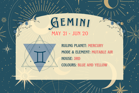 Gemini_sign