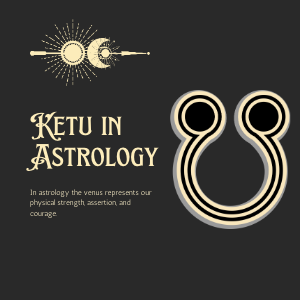 Ketu_astrology